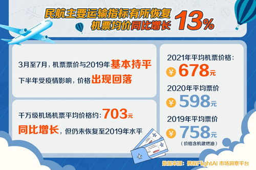 萬豪國(guó)際成立研發(fā)實(shí)驗(yàn)室，凱撒旅業(yè)擬推酒文化旅游產(chǎn)品 | 邁點(diǎn)早報(bào)